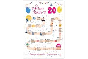 FESTYSPARK Idée Cadeau 20 Ans fille et garçon - Carte anniversaire 20 ans fille et garçon - Decoration anniversaire 20 ans Garçon et Fille - Cadeau Anniversaire Original pour Jeune Homme et Femme 2005