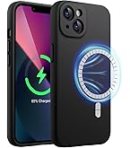 IPhone 13 Pro Max Hülle Mit MagSafe: Magnetisch, Stoßfest & Dünn In Matt Grün