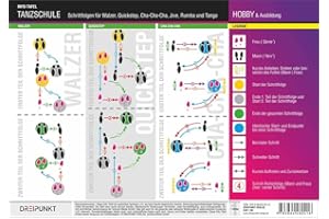 Tanzschule: Schrittfolgen für Walzer, Quickstep, Cha-Cha-Cha, Jive, Rumba und Tango