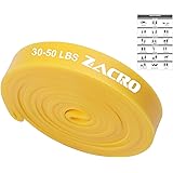 Zacro Elastiche Resistenza Band - Elastiche Fitness Band di Resistenza in Lattice Naturale Resistente Fitness Premium Resista