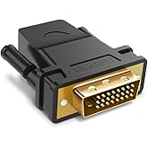 Ugreen DVI to HDMI Converter Adapter