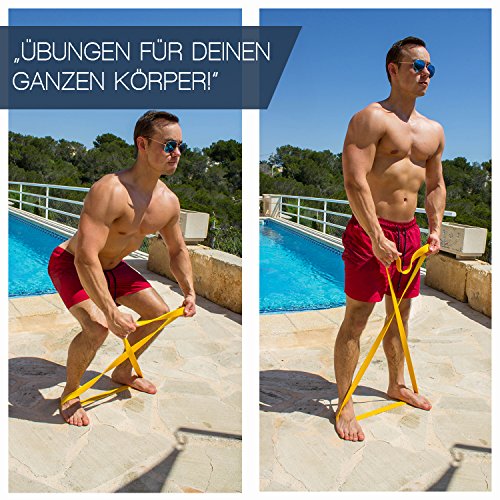 Der mehrfache Testsieger: Resistance Band – Fitnessbänder für Crossfit und Calisthenics – Klimmzug-Band in verschiedenen Widerständen zum effektiven Muskelaufbau - 7