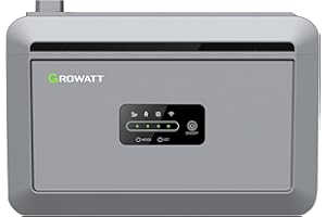 Growatt NEXA 2000 Wechselrichter- Speicher - Alles in einem Balkonkraftwerk-Lösung mit WIFI