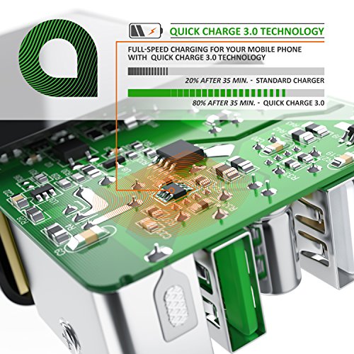 Aplic - 30W Caricabatterie da muro | Quick Charge 3.0 Alimentatore Parete USB con 2 porte | Adattatore di ricarica rapida | Tecnologia Smart Charge | Caricatore USB per Samsung Galaxy S8 / S8+ / Note 8, LG G5 / G6, Nexus 5X / 6P, HTC 10, iPhone X / 8 / 8 Plus, iPad Pro / Air ecc | Nero