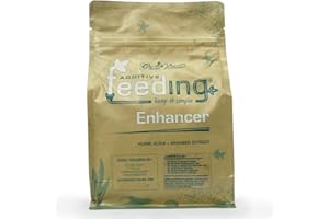 Pulver Mineral Zusatzstoff Green House Powder Feeding Enhancer (125g)