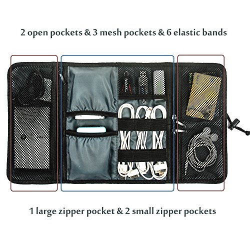 ProCase Tragbare Reisetasche Universaltasche Elektronik-Zubehör Tasche, Reiseorganisator, Kabel,Reisekoffer, Kosmetiktasche (Türkis) - 2