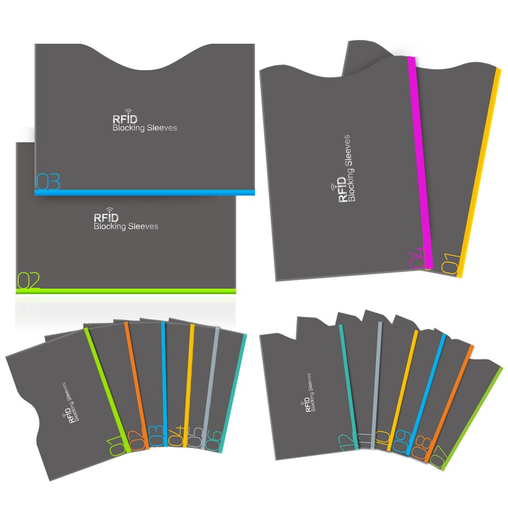Manicotti di blocco RFID per carte di credito | Goodwin