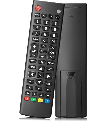 Telecomando Chiq CH230419B1 -CH.10.A-BBT.TL8275 per Tutta la Famiglia