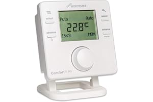 P3D-Lab Stand for Worcester Comfort/Comfort + 2 RF with Mounting Screws, Mount Your Worcester comfort Without any Hassle