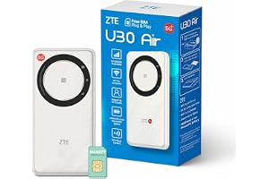 Router ZTE U30 Air (u30 Air)