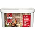 Quiko Hobby Farming Eggfood 2 kg - Chicken Feed - Protein-rich concentrate & condition feed for chickens, quails & poultry such as laying hens - With vitamins & honey