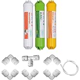 aquafit Post Karbon - Alkali - Mineral 3'l&uuml; Su Arıtma Filtresi (T&uuml;m Cihazlarla Uyumludur)
