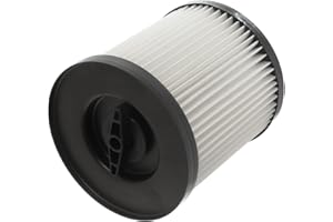 Reliapart Wet & Dry Vacuum Cleaner Cartridge Filter for Titan TTB774VAC 16Ltr