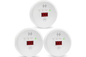FENARY Carbon Monoxide Alarm 3 Pack, Carbon Monoxide Detectors with PPM Digital Display for Home Safety, CO Detector alarms Replaceable Batteries Powered (Batteries NOT Included)