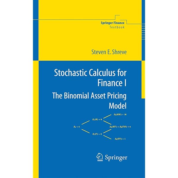 Monte Carlo Methods in Financial Engineering (Stochastic