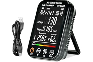 Portable Air Quality Monitor 4-in-1 Indoor Air Quality Monitor with HCHO, TVOC, Temperature (℃/℉) & Humidity Sensor Air Analyzer with Digital LCD Screen, Sound Alarm, GOLDCHAMP