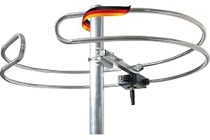 SCHWAIGER Radio antenn UKW FM ringdipol antenn radiomottagning analog takantenn 87,5–108 MHz med symmetriöverföringshållare