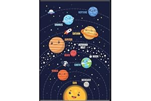 Recognise Design Kids Nursery Educational Solar System Space Planets Poster Print Only | Children's Bedroom Room Decor | Colourful Fun Educational Posters Stars Night Sky Wall Art (A3)