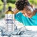 Art Naturals Scalp18 Coal Tar Therapeutic Anti Dandruff Shampoo 473ml - Helps clear symptoms of Psoriasis, Eczema, Itchy Scalp & Dandruff - Made in USA with Natural & Organic Ingredients-Sulfate Free