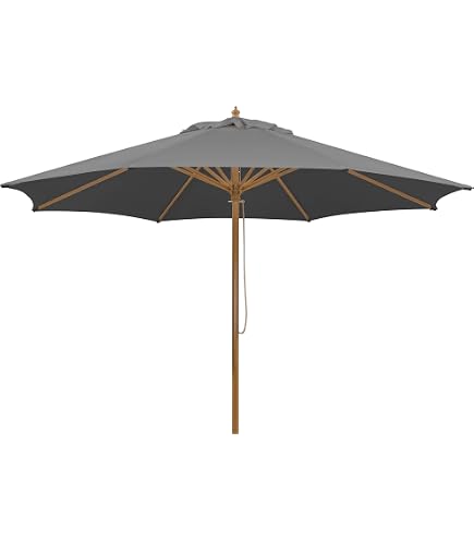 Ombrellone Liscio 180 cm | Leroy Merlin