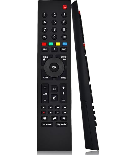 Telecomando Sostitutivo Per Grundig TV - RC3214803/01 TP6187R-P1 TP6 - Wireless