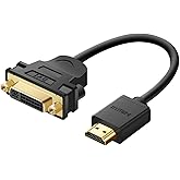 Ugreen HDMI to DVI 24+5 D&ouml;n&uuml;şt&uuml;r&uuml;c&uuml; Kablo