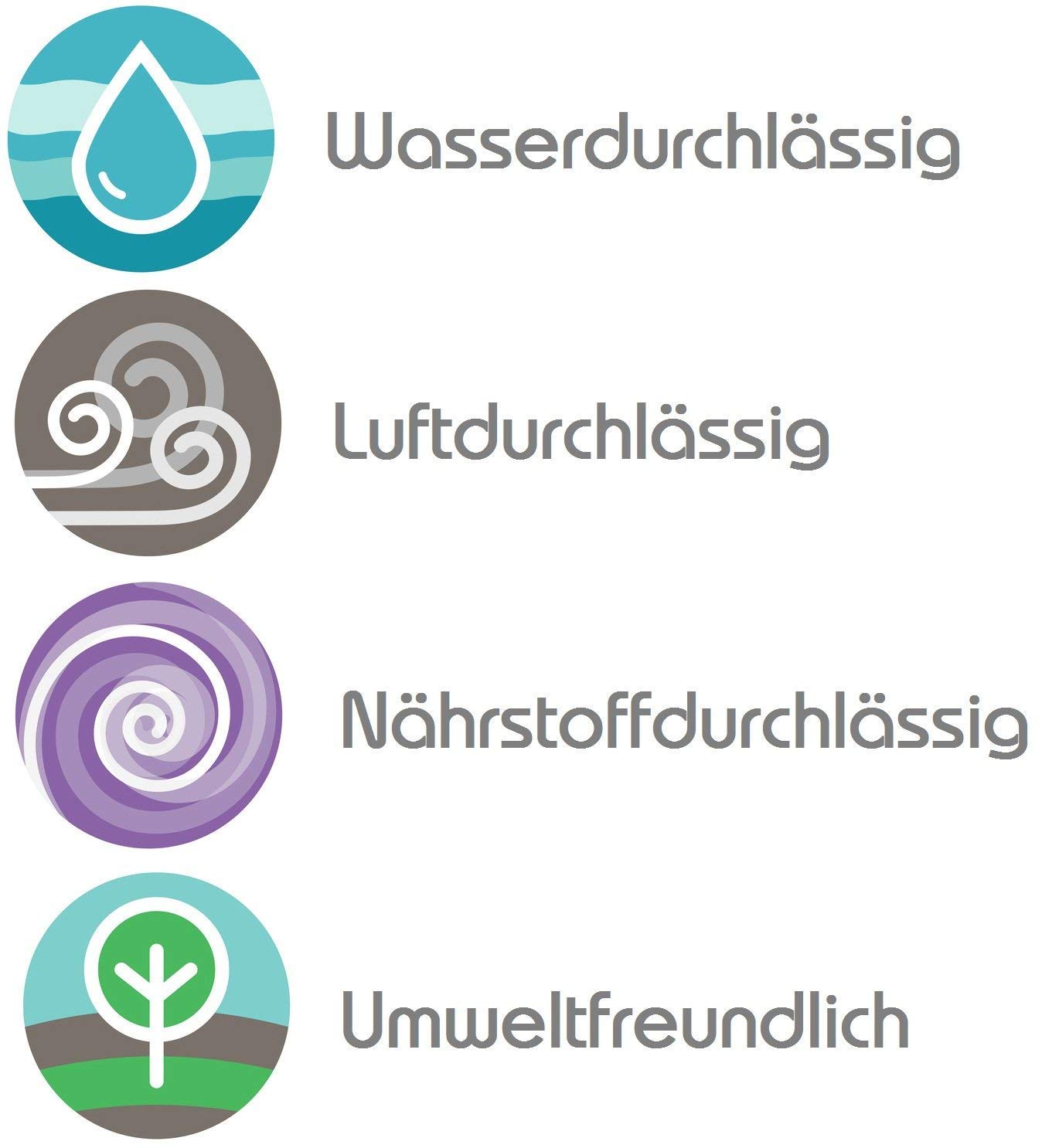 Xabian Anti Unkrautvlies 150g/m² Gartenvlies 25m² - 50m² - 75m² schwarz – Bild 10