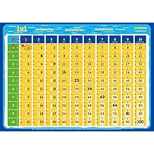 Suchergebnis Auf Amazon De Fur Einmaleins Tafel Grundschule