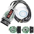 SDYGDB Automotive OBD2 Scanner V1.5 ELS27 for Ford Coding Car Diagnostic Scan Tools Unlock Hidden Functions