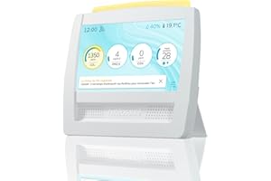 Detecteur Qualite Air - Appareils Mesurant Qualité Air Intérieur - Capteur co2 - Affichage Intuitif et Conseils - Fabriqué en France - Natéosanté