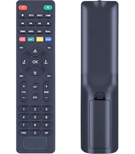 ALLIMITY Ersatz-Fernbedienung RC5117 Für Bush LED-Fernseher ELED42240FHDCN