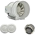 Astberg SILENT MIXFLOW INLINE DUCT COMBO 200MM/8 (AF200 840CMH, 2 8" DIFFUSER, 1 8" OUTER COWL Inline fan/Duct fan/Cowl with Mesh/Chimney Cowl/Vent cap/Inline Duct Ventilation System Accessories