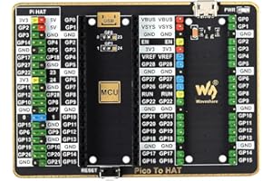 COOLWELL GPIO Expander HAT Board For Raspberry Pi Pico Series, 1x Raspberry Pi Standard 40PIN, 1x Pico 2×20PIN for Direct Attaching