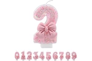 ‎ALLAVA ALLAVA Kerzen Geburtstag 2, Geburtstagskerzen Zahlen Mädchen, Glitzernde Kerze 2, Geburtstagskerzen für Kinder, Erwachsene,Geburtstagsfeier, Jubiläum, Meilenstein (7,5cm, Rosa)