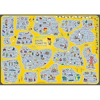 [PDF] mindmemo Lernposter - Erste Schritte - Deutsch für Einsteiger - Vokabeln lernen mit Bildern - geniale Lernhilfe - DinA2 PremiumEdition KOSTENLOS DOWNLOAD