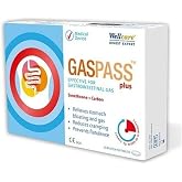 Wellcare Gaspass Plus 20 Tablet 109548-1-5