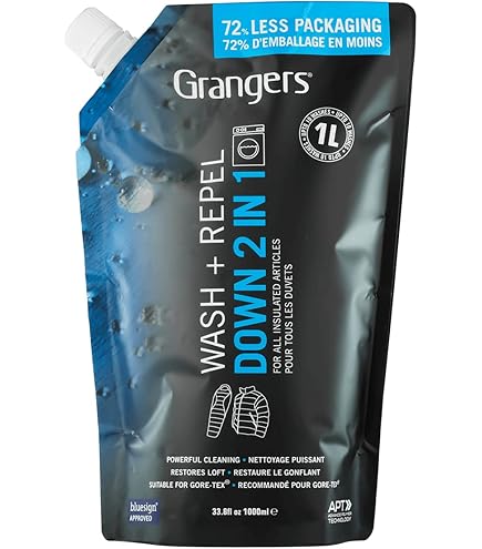 Kit Cura Scarpe Grangers | Pulizia, Protezione E Condizionamento | Per Tutti I Materiali - Foto 13