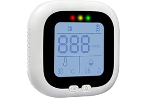 FENARY 3-in-1 Carbon Monoxide Detectors,Portable Carbon Monoxide Detector for Travel with Temperature & Humidity Display,Carbon Monoxide Detector Battery powered for Home/RV, Accurate & Easy to Install