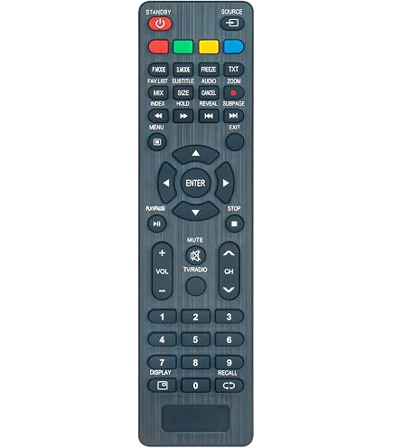 ALLIMITY Telecomando Universale Di Ricambio Per TV HYUNDAI - Compatibile Con Smart 32 Pro, Smart 40 Pro, A32HD1019BS, A49UHD0819BS E Altri Modelli - Funziona Subito Con Batterie (Non Incluse)