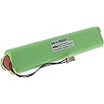 vhbw Batterie remplacement pour Velux 946930, 946933 pour volet roulant de fenêtre (2500mAh, 10 vhbw Batterie remplacement pour Velux 946930, 946933 pour volet roulant de fenêtre (2500mAh, 10