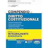 Compendio di Diritto Costituzionale