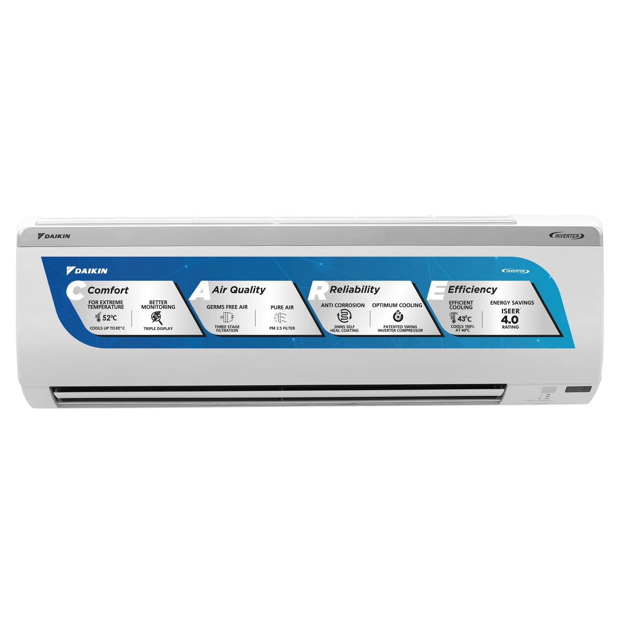 Daikin 1.5 Ton 3 Star Inverter Split AC (Copper, PM 2.5 Filter, Triple Display, Dew Clean Technology, Coanda Airflow, 2024 Mo