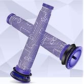 Supervac Dyson V6, V7, V8, DC58, DC59, DC6, DC74 ile Uyumlu &Ouml;n Filtre, 2'li Set
