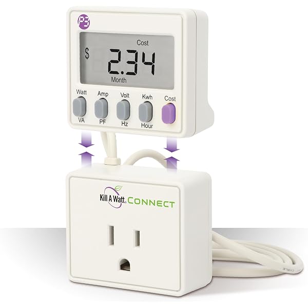 Suraielec Power Consumption Monitor Electricity Usage Suraielec Watt ...