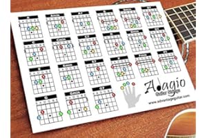 ADAGIO Colourful Compact 2-Side Chord & Scale Lesson Chart For Guitars *** Gloss Laminated