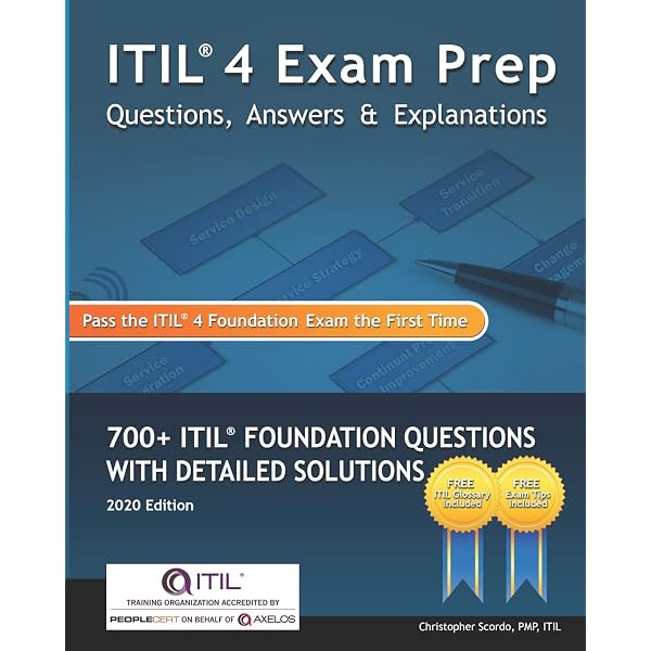 Buy Itil Foundation, Itil 4 Edition Book Online at Low Prices in