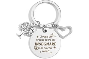 RGHSZ Regalo Maestra Portachiavi Regali Maestre, Regali Maestre Fine Anno Regalo Per Insegnante Portachiavi Maestre Personalizzato Idee Regalo Per Insegnante Portachiavi Insegnante