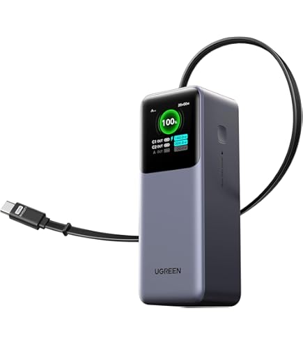 MINIX Adaptateur De Voyage Universel 140 W, Adaptateur D'alimentation