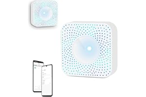 Oniissy ZIGBEE - 2 unidades de medidor de CO2, monitor de calidad del aire interior, detector de CO2 Tuya Smart 6 en 1, para alarma portátil, con medidor digital de CO2, medidor de temperatura y