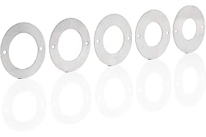 WHITEHORSE Birdhouse Metal Guards